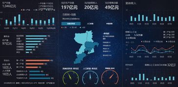 青島百思邁瑞大數據智能服務 從數據到價值的戰略實踐