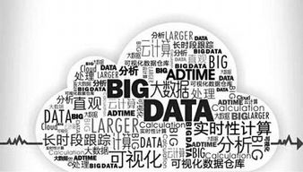 高層再提大數(shù)據(jù)發(fā)展，行業(yè)望迎暖春新機(jī)