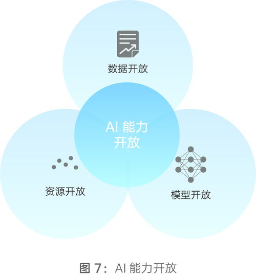 OPPO最新6G白皮書展現深厚通信技術積累，5G時代已構建堅實服務基石
