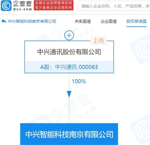中興通訊成立智能科技公司 10億注冊資本布局5G通信技術服務