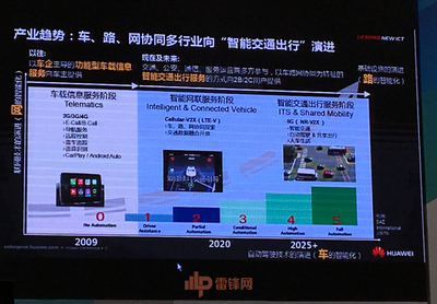 華為公開否認造車，強調 5G 賦能無人駕駛正當時