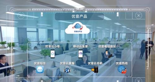 優音通信移動云坐席 5G時代解決移動化與碎片化語音呼叫及客服管理新利器