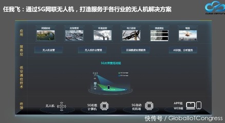 中關村物聯網產業聯盟|IoT物聯網周訊速遞(五)